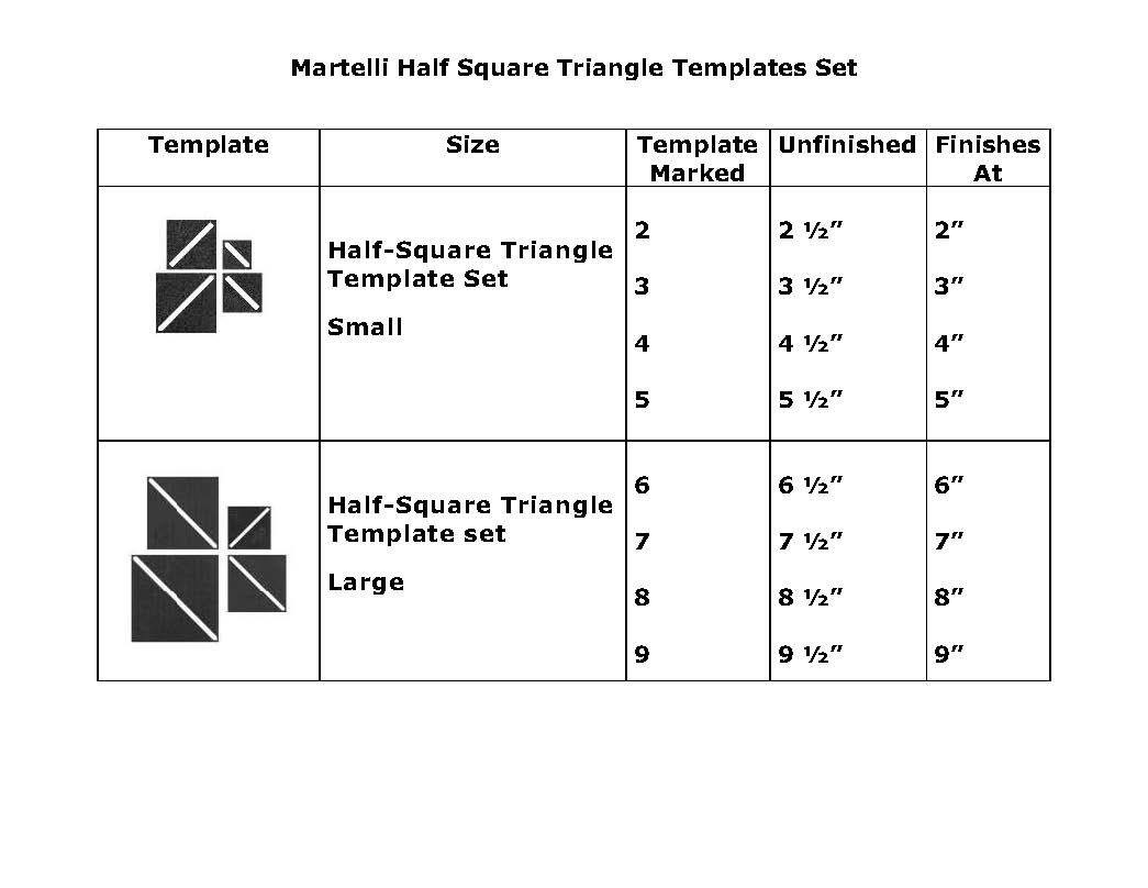  Acrylic Quilting Template, Wing Triangle, for Use with 10”  Precut Fabric Squares