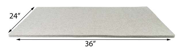 Wool Pads